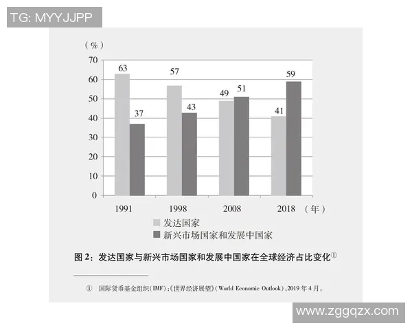 新兴市场本土运营商如何在竞争中实现快速成长与可持续发展